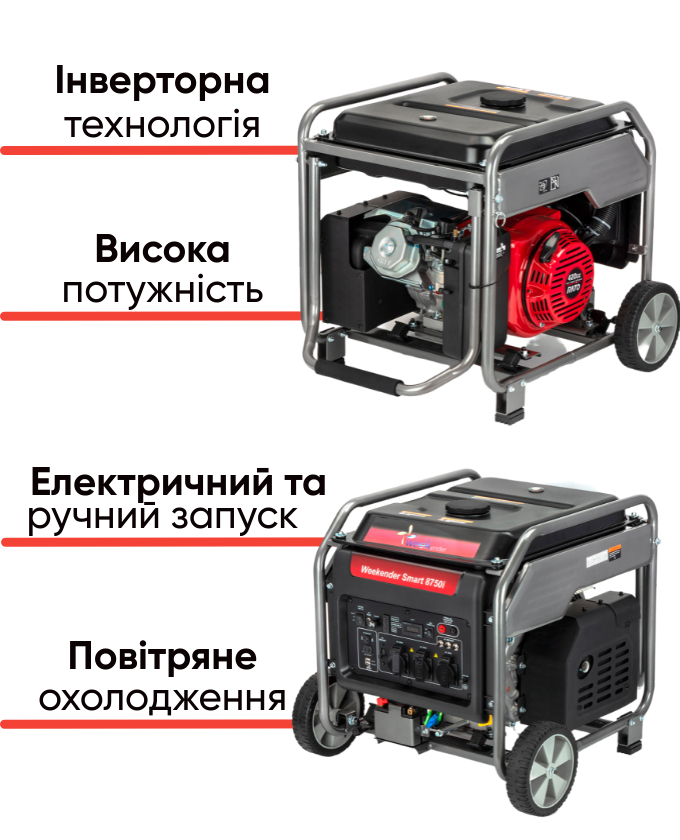 Weekender Smart 8750iE  